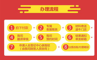 英國旅游簽證全方位保障 途牛專屬客服、專業(yè)翻譯與陪簽服務(wù)，升級套餐享拒簽退款